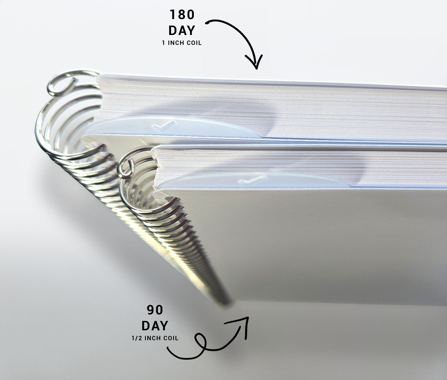 Coil size labeled '180 Day' and '90 Day' coils on a white background